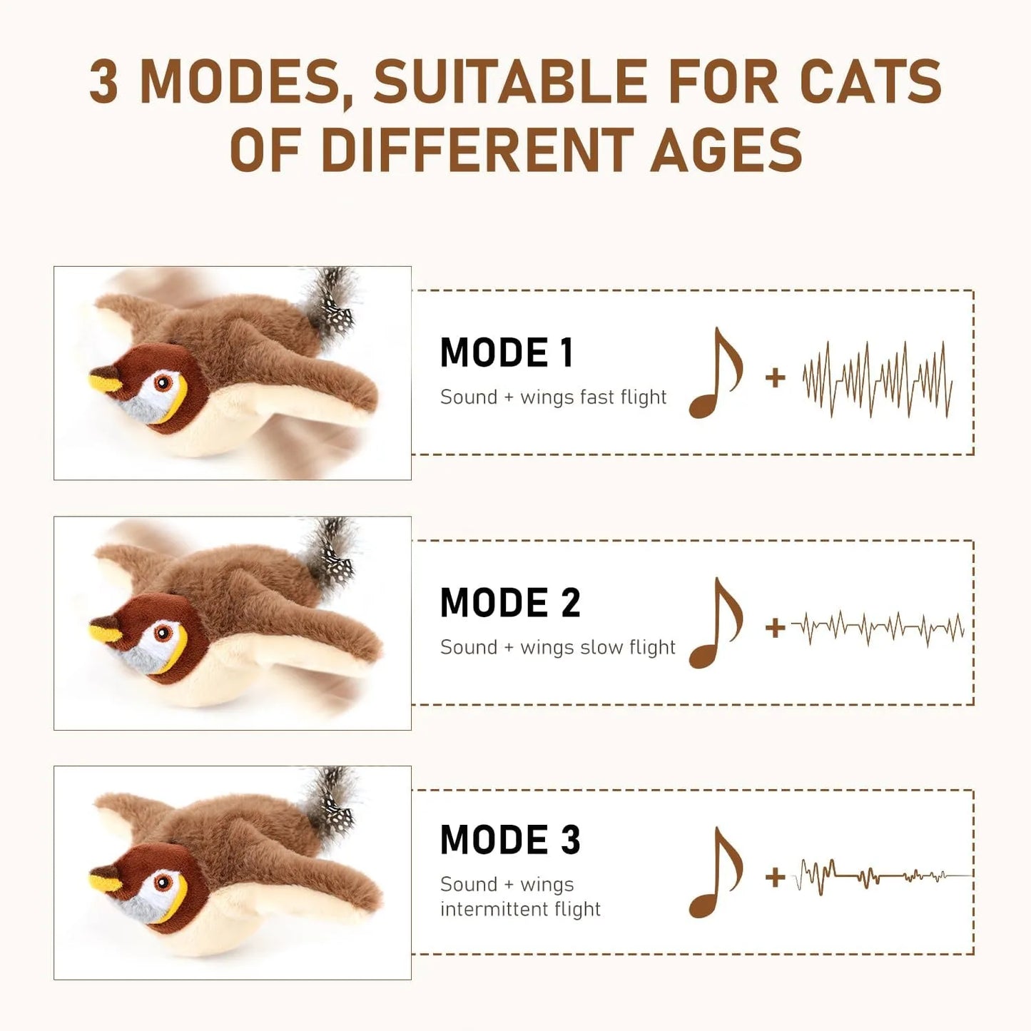 USB Rechargeable Catnip Bird Toy for Cats